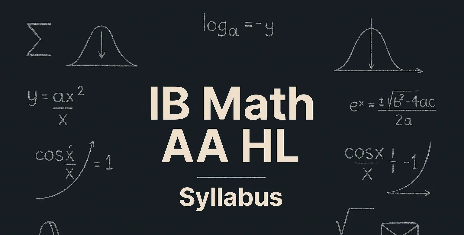 IB Math AA HL syllabus